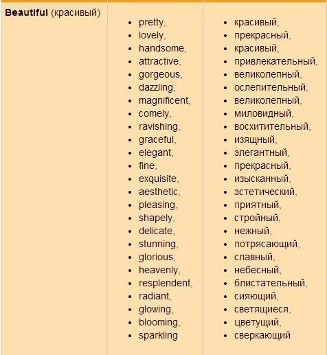 Красивый прекрасный синонимы. Красивые слова на английском. Словарь красивых слов. Красивые иностранные слова. Ласковые слова на английском.