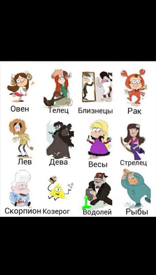 Закладки для книг гравити фолз. Гравити фолз по знаку зодиака. Персонажи гравити фолз имена. Гравити фолз знаки зодиака героев. Персонажи гравити фолз по знаку зодиака.
