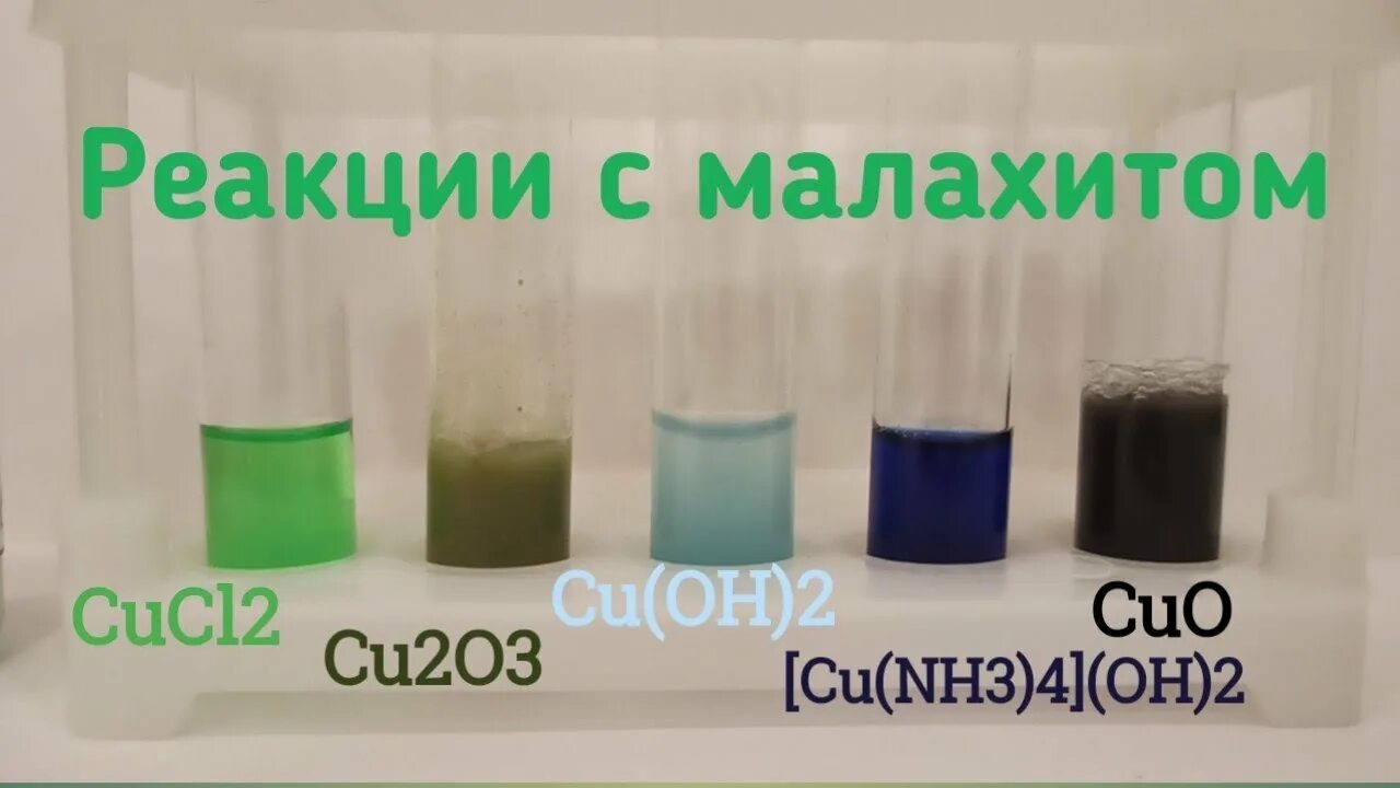 При разложении малахита cuoh 2co3 образуется оксид. Малахит реакции. реакция разложения малахита. образование малахита реакция. разложение малахита при нагревании.