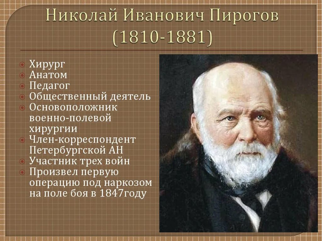 Н.И.пирогов (1810-1881). Николаю Ивановичу Пирогову (1810–1881)..