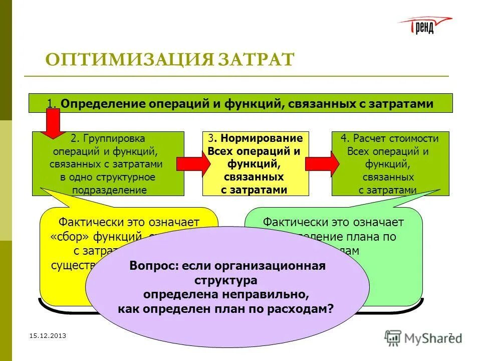 Оптимизация 1.20