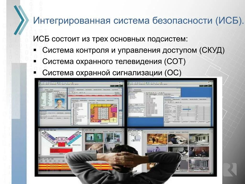 Систем интегратором