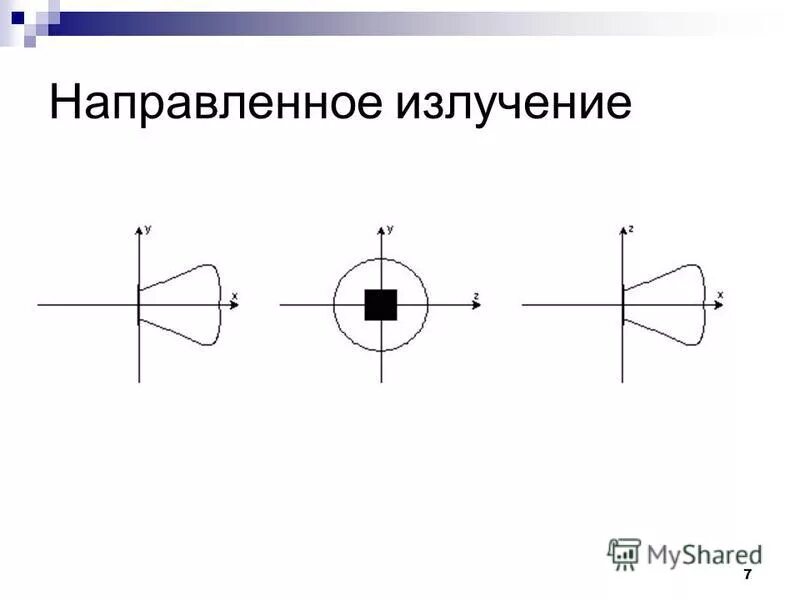 величина равнодействующей силы. направлены 7. направлены 7. направлены 7. направлены 7.