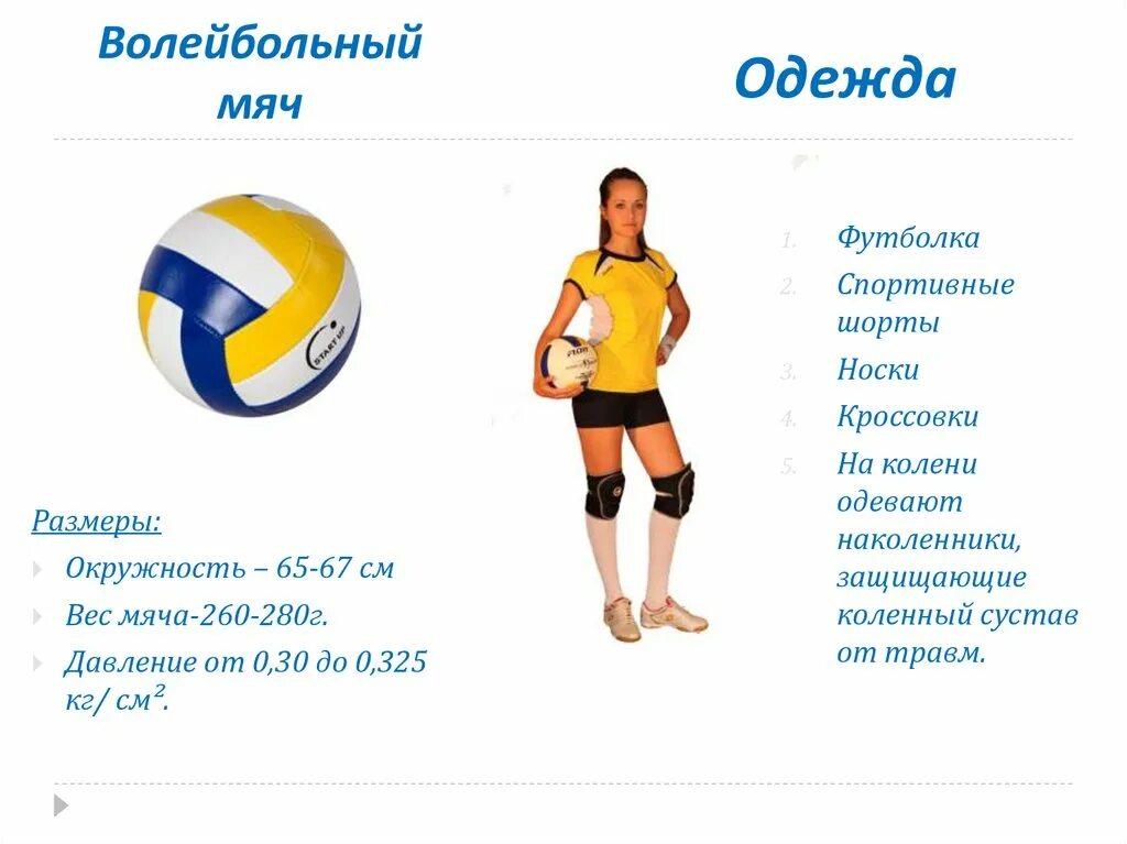 Форма игроков в волейболе. Регламент в волейболе. Размер мяча в волейболе. Правила волейбола. Вес волейбольного мяча.