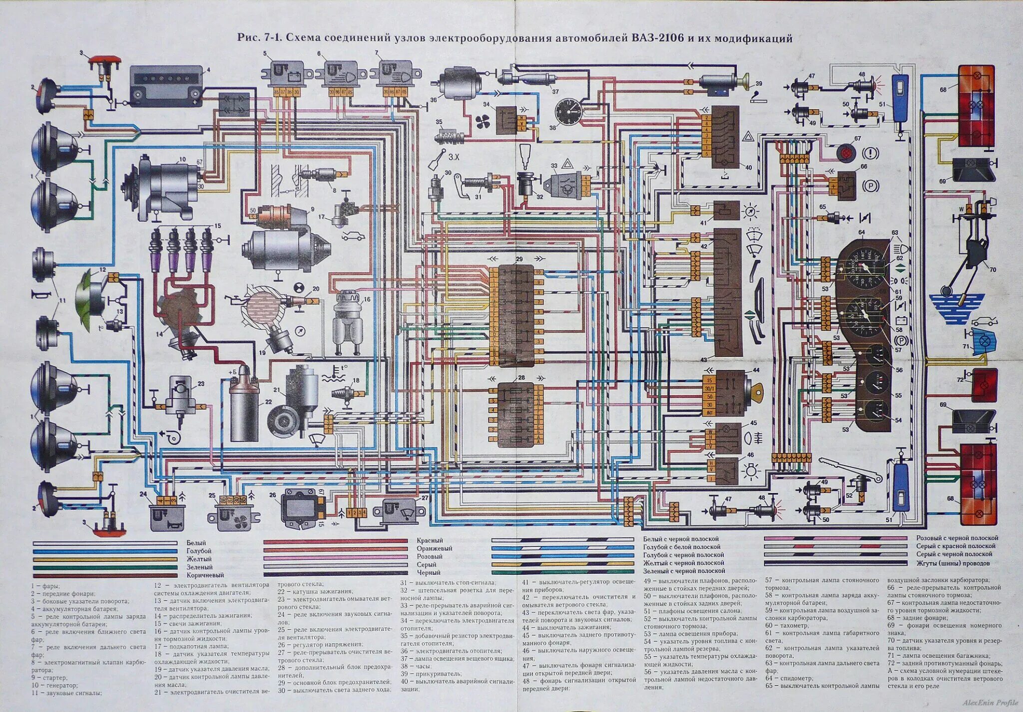 Схема проводки ВАЗ 2106. Схема Эл проводки ВАЗ 2106. Схема электропитания ВАЗ 2106. Схема Эл оборудования ВАЗ 2106.