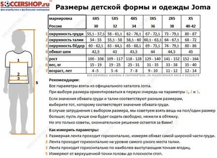 3 4 высоты формы