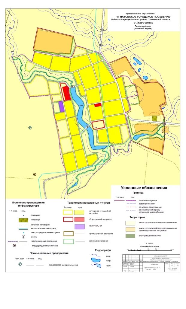 герб игнатовского городского поселения ульяновской области. игнатовское городское поселение. новый генплан тольятти. игнатовское кладбище московская область. поселок игнатовка майнский район.