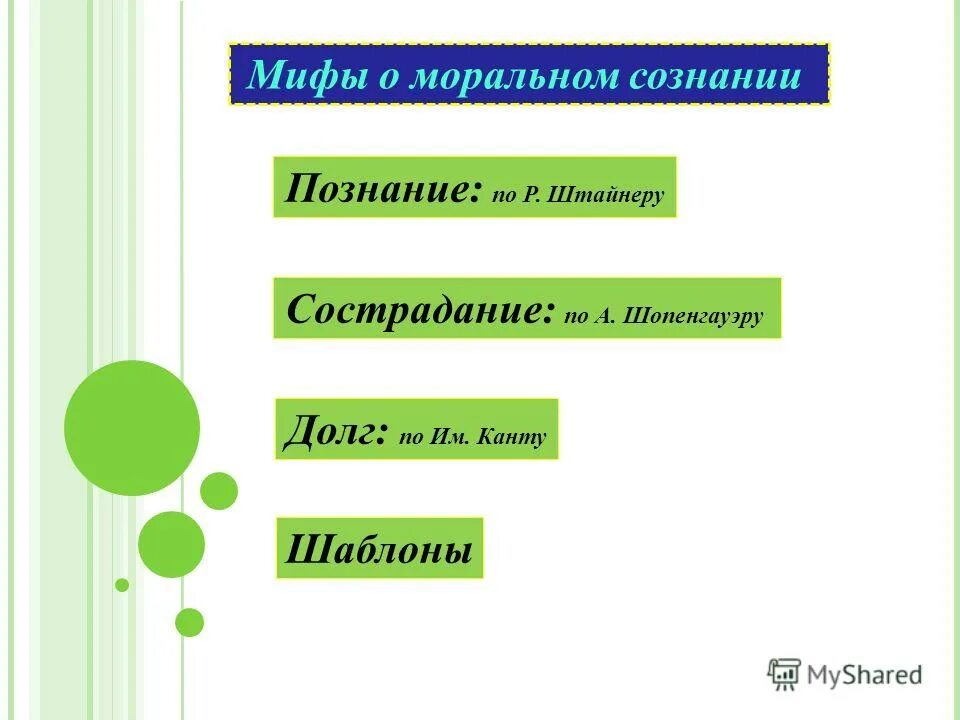 психологические качества личности. моральный предел. что такое моральный выбор обществознание 8 класс. моральный предел. моральный предел.