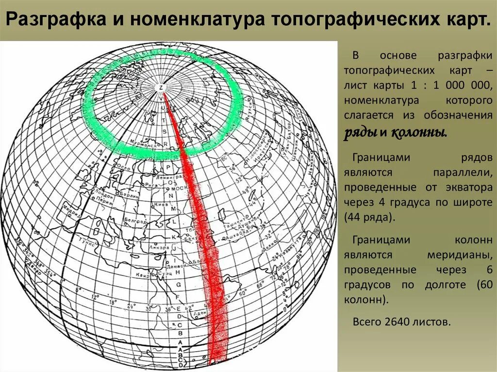 Параллель имеет форму окружности. Разграфка и номенклатура топографических карт России. Разграфка листов карты масштаба 1 1000000. Раз Графика и номенклатура топографических карт. Номенклатура картография.