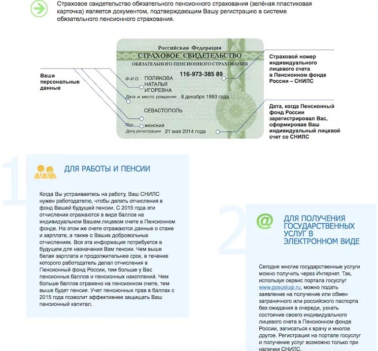 Пенсионный фонд пенсия на карту