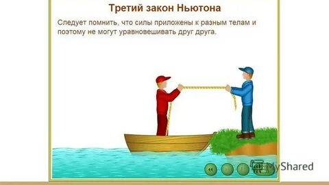 Про 3 закон