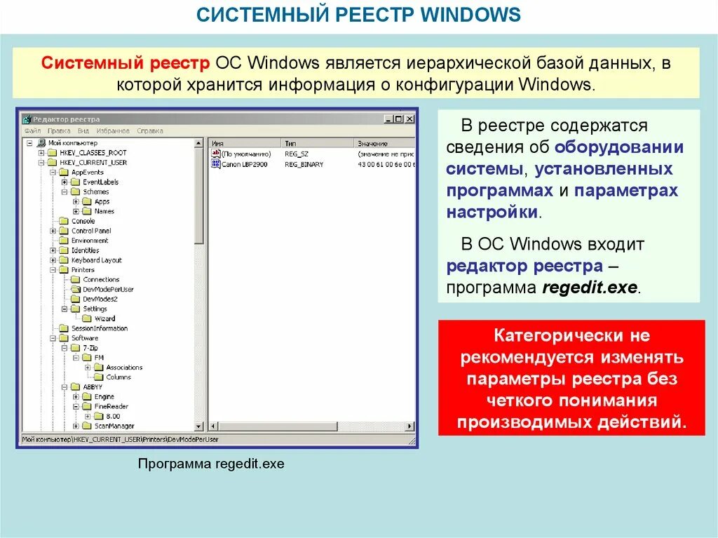 Системный реестр. Реестр Windows. Реестр системы Windows.. Основные разделы реестра Windows.