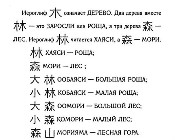 Japanese перевод. Японское дерево. Японский иероглиф шум. Иероглиф женщина на японском. Дерево на японском языке.