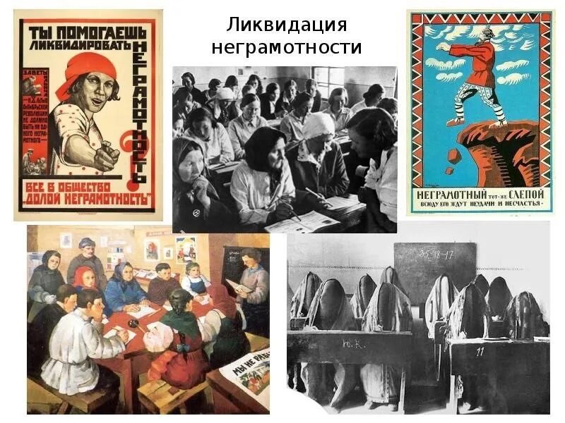 Программы международных организаций по ликвидации безграмотности. Ликвидация безграмотности в ссср в 20 годы. ликвидация неграмотности. ликвидация безграмотности плакаты. вчк по ликвидации безграмотности.