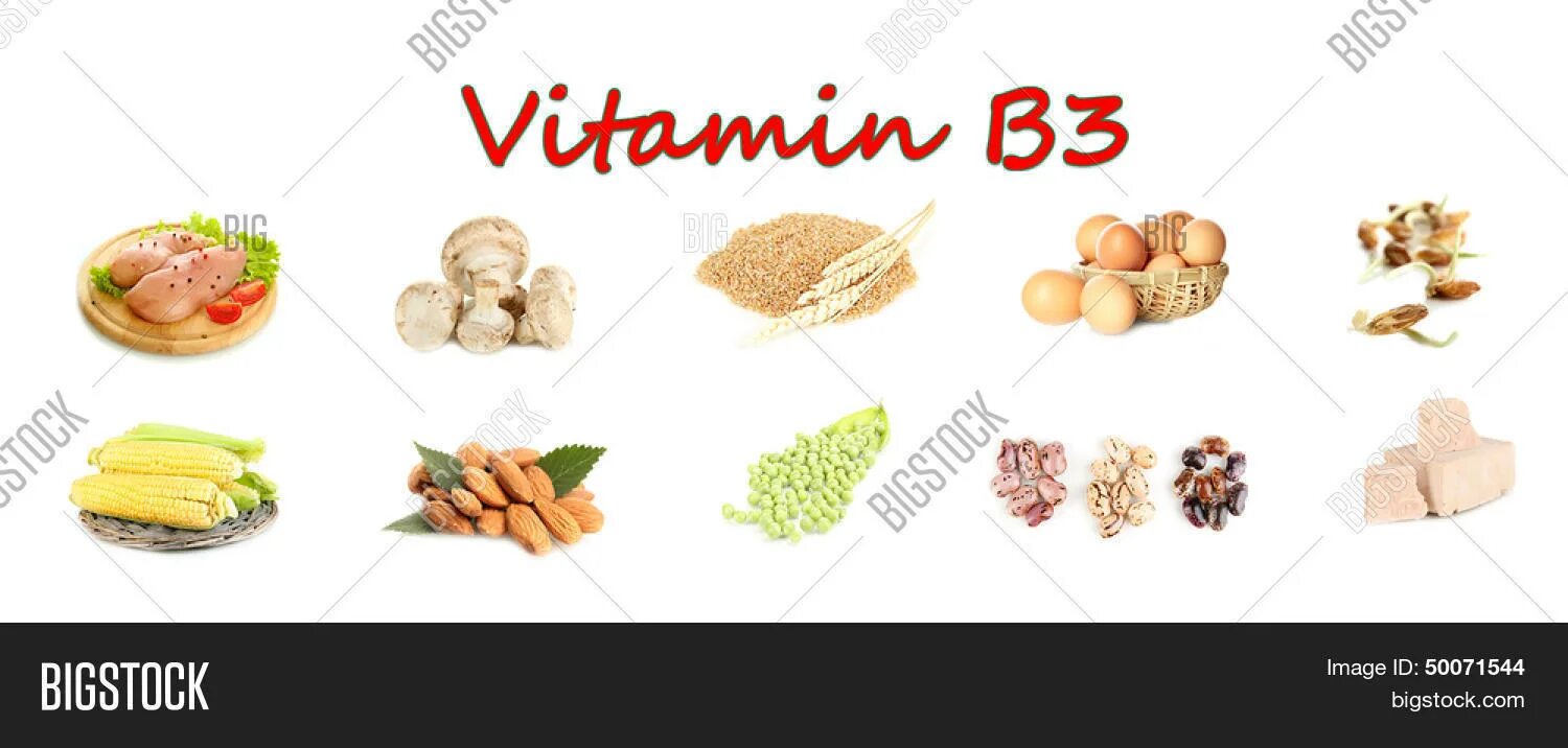 Продукты с витамином в 3. Источники витамина b3. Витамин б3 БАД. Витамин б3 потребность. Витамин б3 описание.