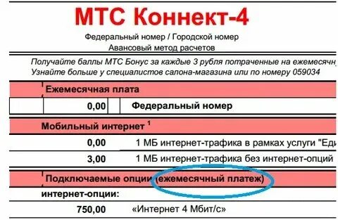 Городской номер варианты