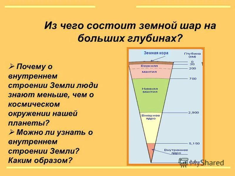 Таблица внутреннее строение земли 5 класс география