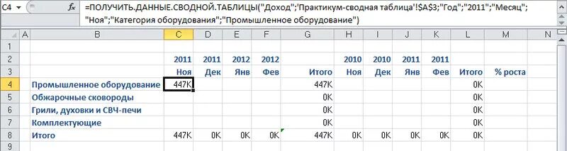 Функция получить данные. Функция получить данные сводной таблицы в excel. Таблицы. Данные. Функция получить данные.