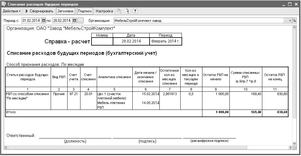 Справка списания расходов будущих периодов. Учет расходов будущих периодов в бухгалтерском учете. Приказ на списание расходов будущих периодов образец. Инвентаризация расходов будущих периодов образец заполнения в 1с. Учет списание затрат