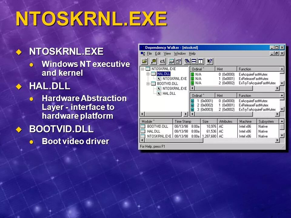 Ntoskrnl.exe BSOD. Ntoskrnl exe синий экран смерти. Файле ntoskrnl. Exe.. Ntoskrnl.exe ошибка. System nt exe