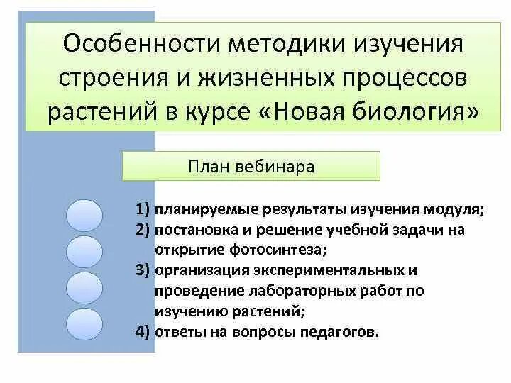 Задачи и особенности методики. Методики изучения растений. Методы исследования растений. Методы изучения фотосинтеза. Задачи и методы изучения анатомии растений.