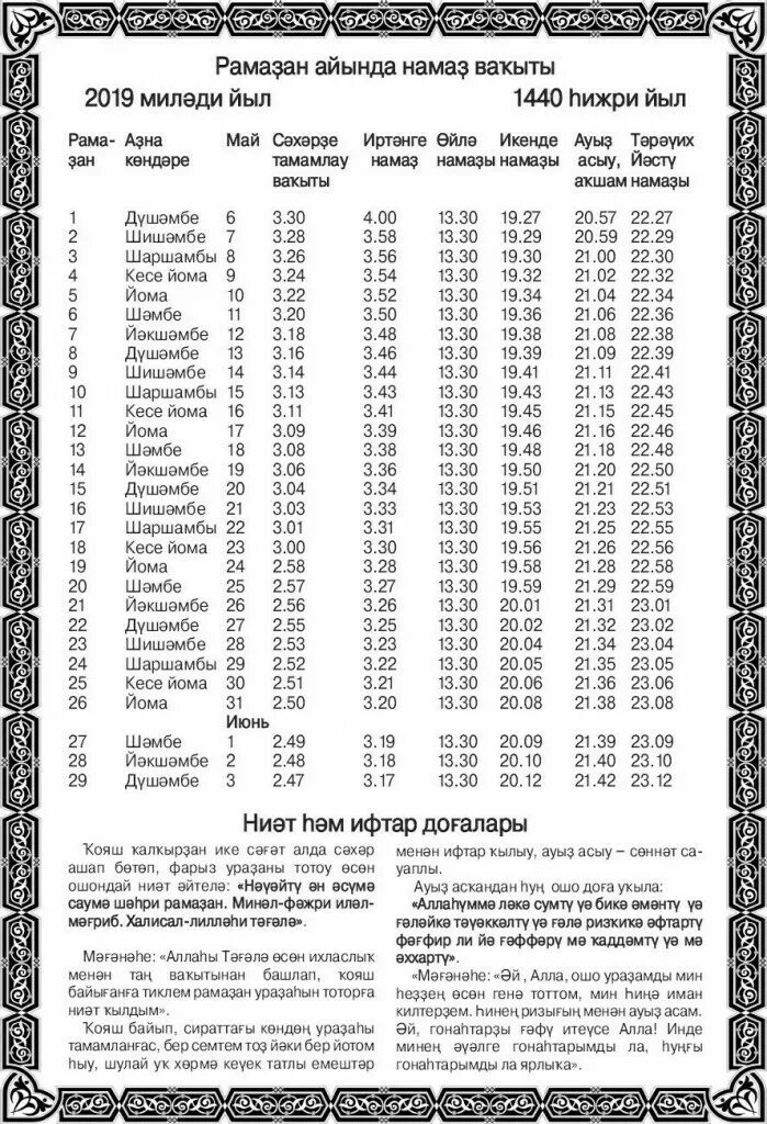 Слова ифтара на татарском. Ураҙа тотоу. Дога для ифтара. На ифтар догасы. Сэхэр и ифтар на татарском.