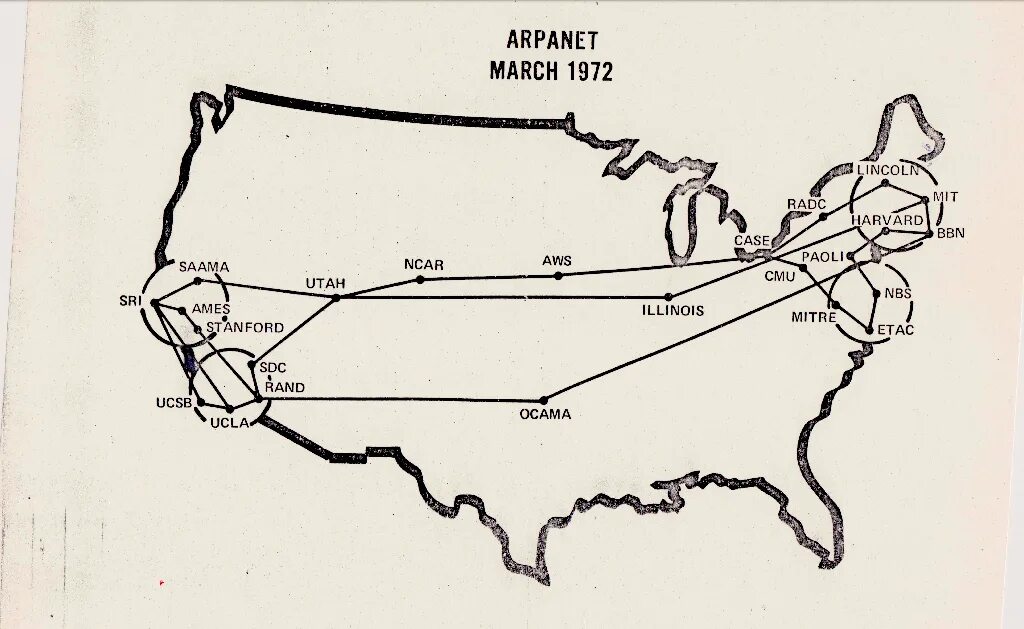 Первая сеть. Arpanet первая компьютерная сеть. первая сеть с коммутацией пакетов arpanet. схема узлов и каналов связи сети arpanet в 1980 году. карта arpanet.