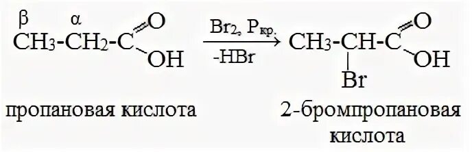 Пропановая кислота соединения. Пропановая кислота → 2-бромпропановая кислота. Структурная формула 2-бромпропановой кислоты. Реакция Фольгарда Зелинского. Бромпропановая кислота формула.