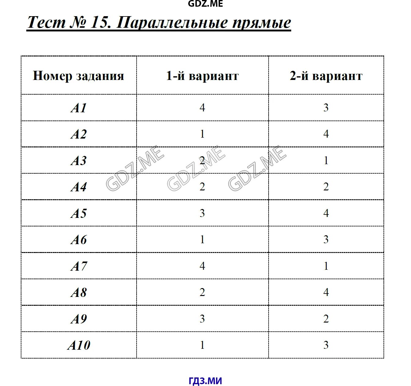 Тест 15 контрольный