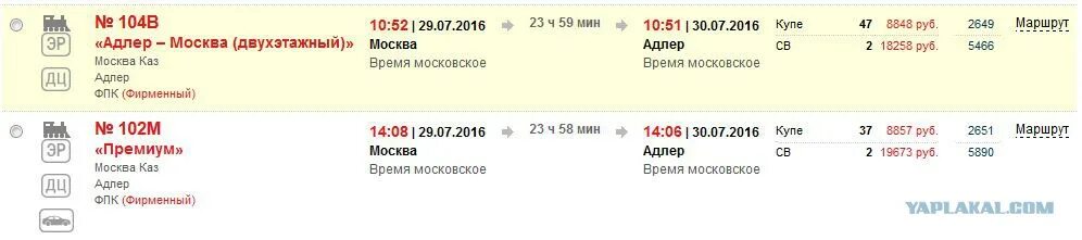 Сколько ехать до Казани на поезде. От Москвы до Казани на поезде. Сколько времени ехать до Казани на поезде. Поезд из Казани до Москвы по времени. Билеты казань питер поезд