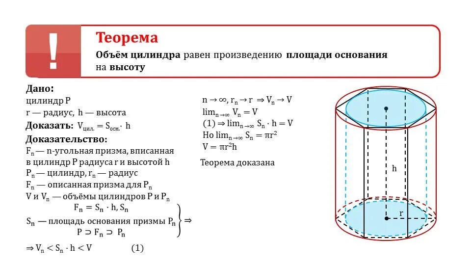 В цилиндре 0.7. Выведение формулы объема цилиндра. Формула расчета объема цилиндра. Диаметр цилиндра формула. Как вычислить объем цилиндра в литрах по размерам.