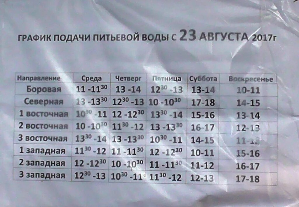 Расписание ростокино александров сегодня. График подачи воды. График подачи воды в СНТ. СНТ—3 график подачи воды. Тракторосад 3 график подачи воды.