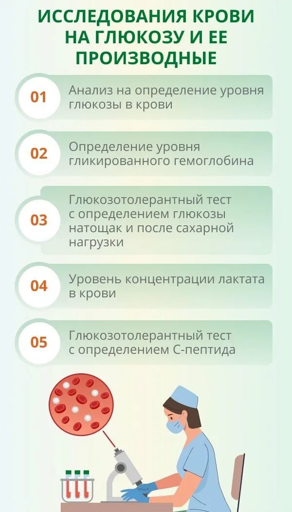 Натощак можно ли пить воду перед анализами. Сдача крови на сахар. Анализ крови на сахар. Кровь на сахар подготовка. Подготовка к сдаче крови на сахар.