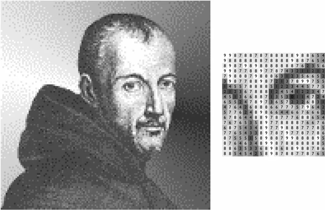 Якоб лемер. Вихрь мерсенна python. Вихре мерсенна. Формула мерсенна. Вихрь мерсенна c++.