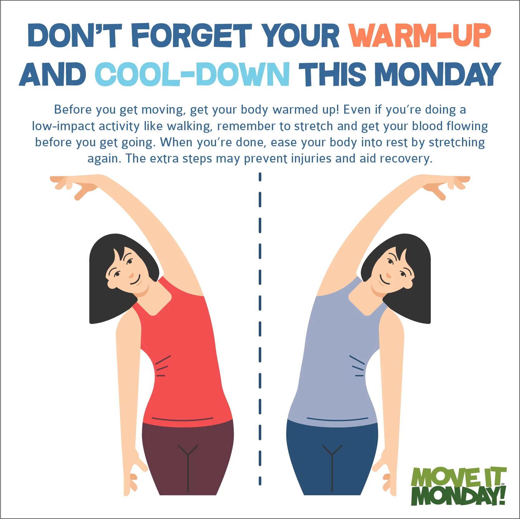 Cool down. Warm up. Down Monday.