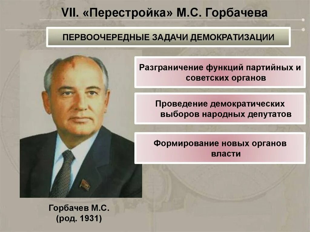 Правление Горбачева годы правления. Горбачев перестройка демократия. Горбачев сроки правления. Горбачевская перестройка задачи.