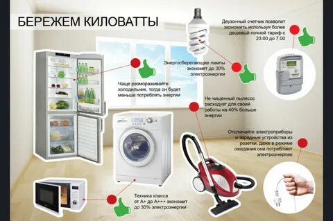 Экономия в частном доме