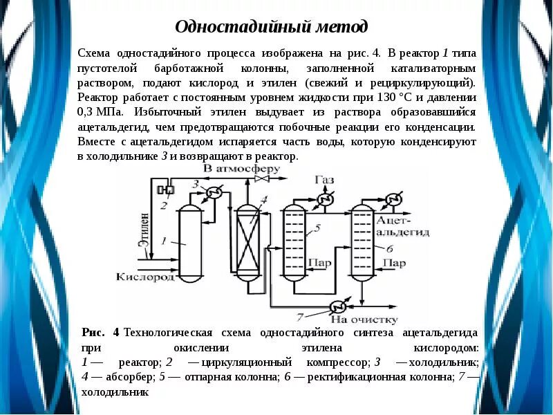Получение ацетилена способом гидратации