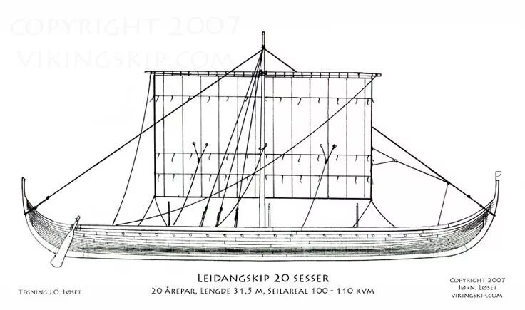 Кони моря корабли викингов. Драккар викингов. Дракар викингов строение. Драккар норманнов. Кнорр судно викингов.