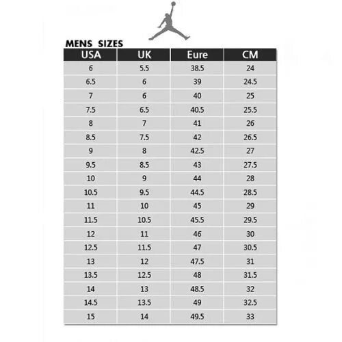 Us 7 12 5. Nike Air Jordan 1 Размерная сетка. Размерная сетка Nike Air Jordan uk. Nike Jordan Размерная сетка. Размерная сетка найк Air Jordan 1.
