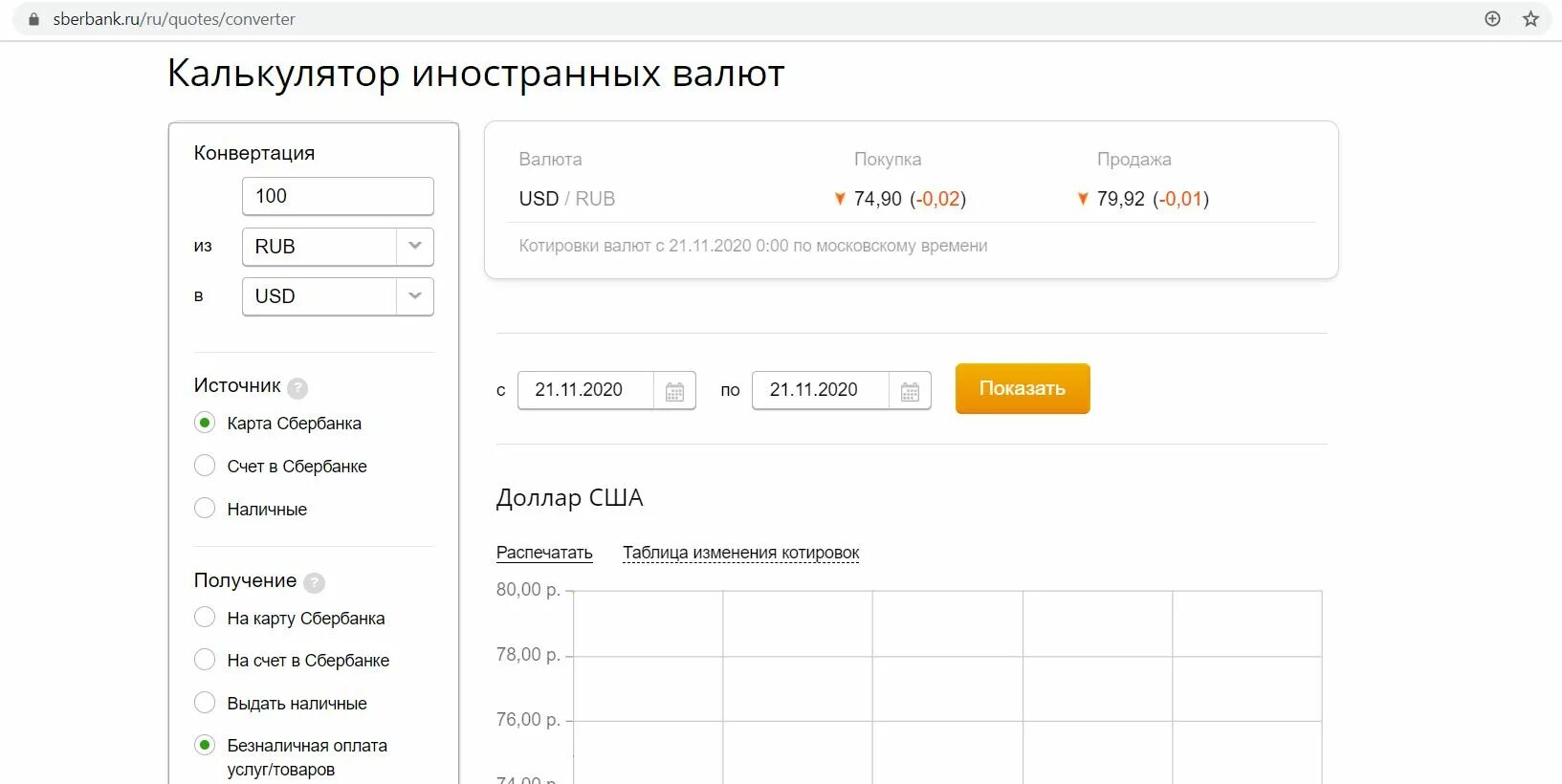 Конвертация валюты в рубли. Курс конверсии Сбербанка что это. Оплата долларами с карты конвертация по курсу платежной системы. Курсы конверсии валют в России.