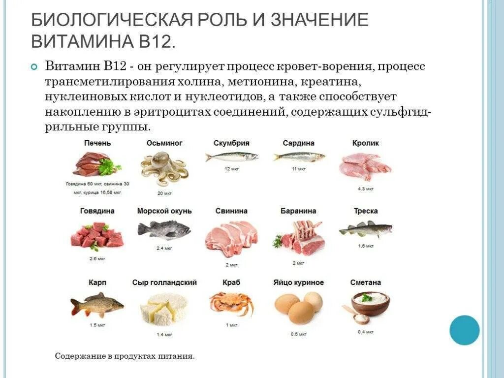 Можно ли при онкологии витамины группы в. Суточная потребность витамина b12 в мг. Суточная потребность витамина в12 в мг. Витамин б12 суточная потребность в мг. Витамин в12 продукты содержащие этот витамин таблица.