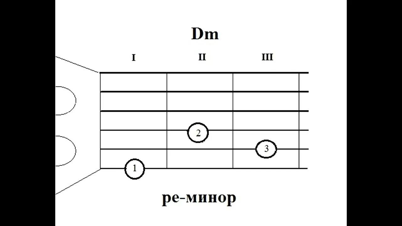 Звезда по имени солнце ноты гитара. Цой звезда по имени аккорды. Звезда по имени солнце ако. Звезда при имени солнце аккорды. Звезда по имени солнце аккорды.