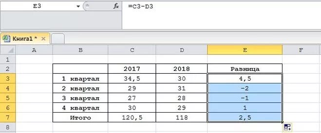 Как высчитать разницу в экселе. Как посчитать разницу в excel. Как посчитать разницу в эксель. Как посчитать разницу.
