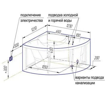 Крепеж угловой ванны