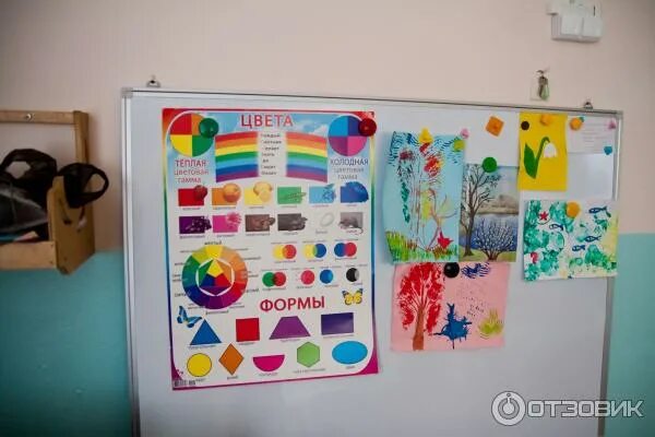 Доска выборов в детском саду. Доска выбора для детей в детском саду. доска выбора в старшей группе. доска выбора в детском саду своими руками. доска выбора в детском саду в подготовительной группе.