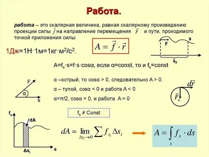 Проекция перемещения скалярная величина