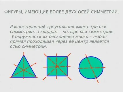Какой треугольник имеет 1 ось симметрии