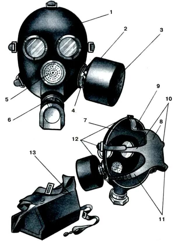 Комплектность противогаза ГП-7. Противогаз Гражданский фильтрующий ГП-7. Общевойсковой противогаз ГП-7. Фильтрующий противогаз (ГП-7, ГП-7в, ГП-7вм, ГП-5) состоит.