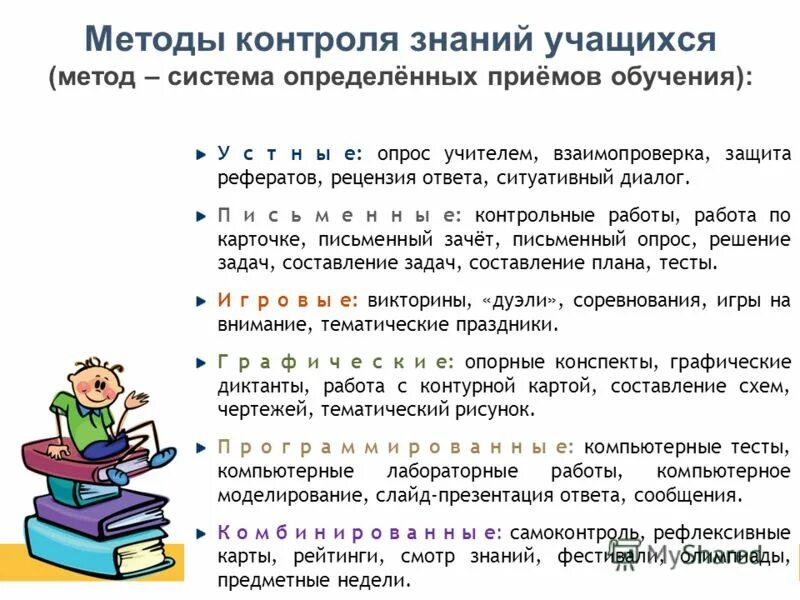 Письменный опрос анализ простого предложения. Методы контроля знаний и умений учащихся. Метод урок проверки и оценки. Методы оценки знаний учащихся. Методика образования.